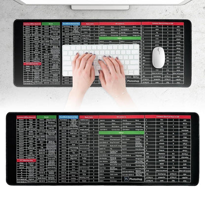 Ultimate Antislip Keyboard Pad