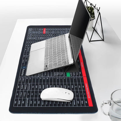 Ultimate Antislip Keyboard Pad