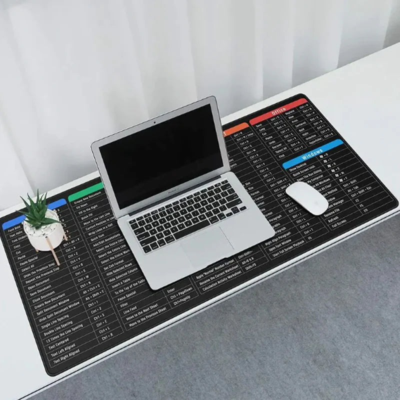 Ultimate Antislip Keyboard Pad